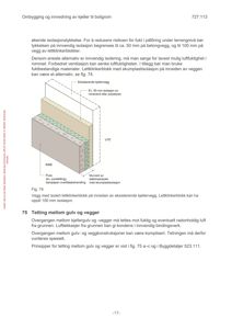 Tegning som viser et tverrsnitt av en vegg med isolasjon og innvendig utforming.