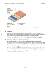 Tegning som viser et tverrsnitt av gulvkonstruksjon med lagvis oppbygging (gulvbelegg, gulvplate, isolasjon, fuktsperre, eksisterende betonggulv).