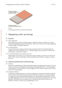 Teknisk detaljtegning som viser hvordan gulvbelegg legges direkte på eksisterende betonggulv i en kjeller, med merking av dampåpent belegg og gulvavrenningsmasse.