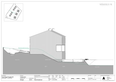 Snittegning som viser bygningens tverrsnitt, terrengforhold, grunnmur og nivåer.