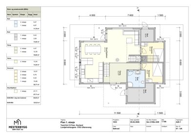 Etasjeplan (1. etasje) med romfordeling, mål og arealoppsett for en bolig.