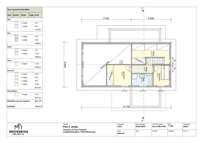 Etasjeplan (Plan 2. etasje) for en bolig med romsopplysninger og dimensjoner.