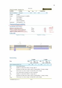 Teknisk beregningsutskrift for en geoteknisk analyse (Sokkelplate Laker) med lasttilfeller, samordningsresultater og likevektsdiagrammer.