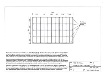 En teknisk detaljtegning (Foundation Plan - Plintplan) som viser dimensjoner og konstruksjonsdetaljer for fundamentet, inkludert plintbalk og bærlinor.