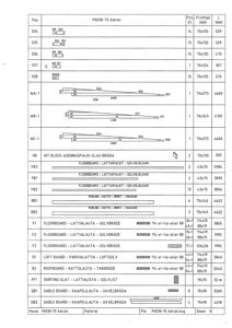 Dette bildet viser en detaljert materialliste (BOM) for et tak- og gavlkonstruksjonssystem (P6038-70 Adrian). Listen spesifiserer posisjoner, mengder, profiltyper og lengder for elementer som taklister, takplater, gavlplater og underlag for gulv.