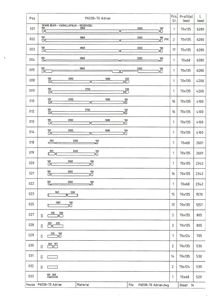 Et detaljert stålkonstruksjonsplan (stålplan) som viser dimensjoner, lengder og antall for hver enkelt stålprofil i en bygning.