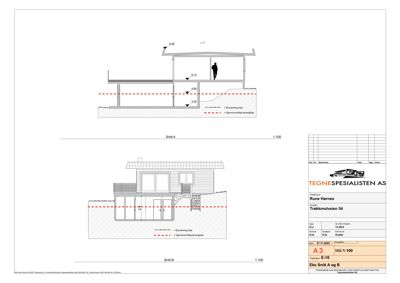 Snittegning (Snitt A og B) som viser tverrsnittet av en bygning, inkludert høyder, grunnvannsnivå og konstruksjonsdetaljer.