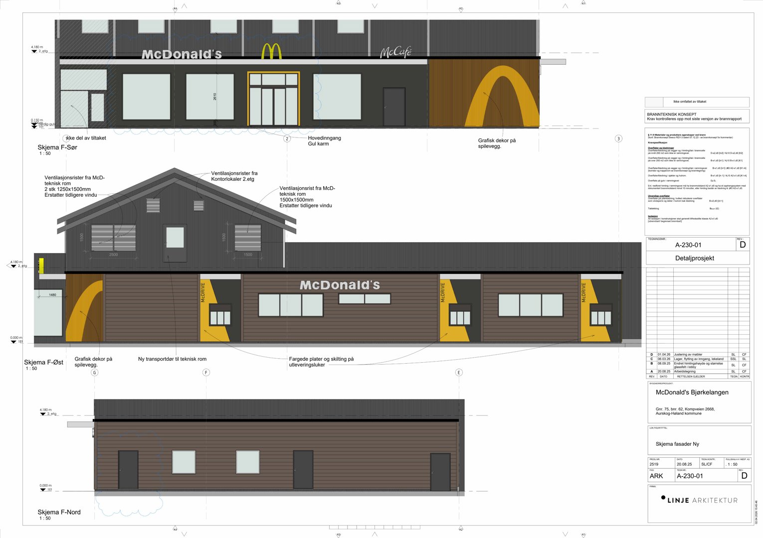 Fasadetegning for McDonald's Bjørkelangen som viser fronten og siden av bygningen med detaljer om materialer og mål.