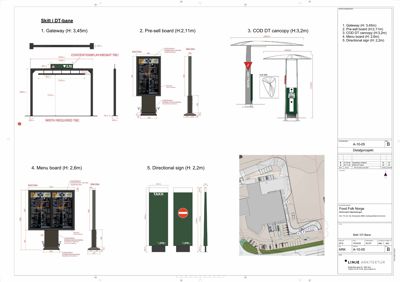 Teknisk tegning som viser detaljerte dimensjoner og oppsett for ulike skilt (Gateway, Pre-sell board, etc.) i en DT-bane.
