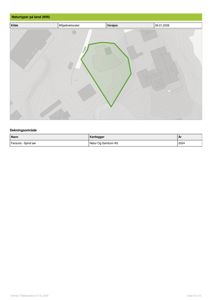 Kart over naturtyper (NIN) for et område i Farsund, med en markert grønn polygon som viser et dekningsområde.