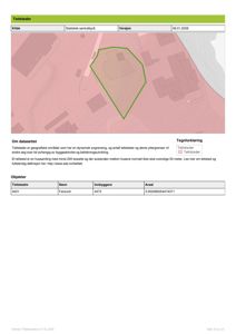 Kart over tettstedet Farsund med areal og innbyggertall.