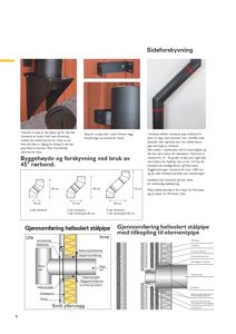 Teknisk detaljtegning som viser hvordan en isolert stålpipe gjennomføres i en yttervegg, inkludert snitt og komponenter.