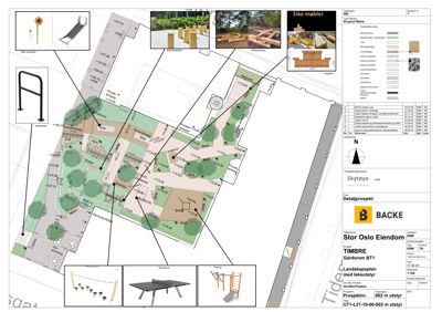 Landskapsplan med detaljer for utstyr og beplantning