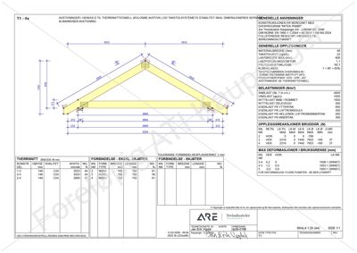 Tegning som viser detaljerte dimensjoner og konstruksjonsdata for en takstol, inkludert tværskjær, forankring og belastninger.