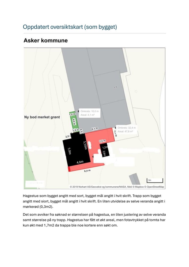 Oppdatert situasjonsplan som viser bygningens plassering på tomten, med angitte mål og areal for ulike deler av bygningen.