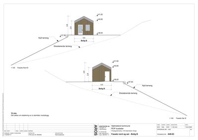 Fasadetegning som viser oppriss av to identiske modulbygg (Bolit B) sett fra nord og sør, med høydemål og terrengforhold.