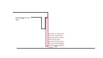 En teknisk detaljtegning som viser hvordan en betongbrygge skal festes til en vegg med hjelp av spiler.