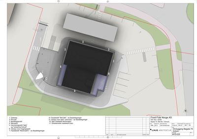 Situasjonsplan som viser bygningens plassering på tomten, tilkomstveier, parkeringsplasser og fasadebeskrivelser.