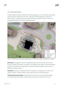 Sirkulasjonsplan som viser trafikkflyt (kjøring, gåing, sykkling) rundt og inn til et bygg på tomt.