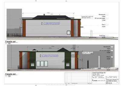 Fasadetegning som viser bygningens utseende fra sør og øst, inkludert mål, areal og høyder.