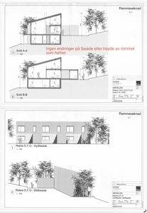 Bildet viser tegninger av en bygning sett fra utsiden, inkludert snitt (A-A, B-B) og fasadeutsnitt (Sydfasade, Østfasade).
