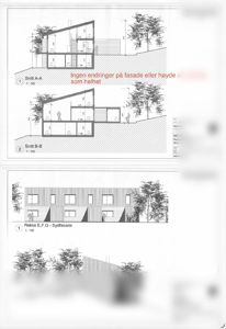 Bildet viser tegninger av en bygning sett fra utsiden, inkludert snitt (A-A, B-B) og fasadeutsnitt (Sydfasade, Østfasade).