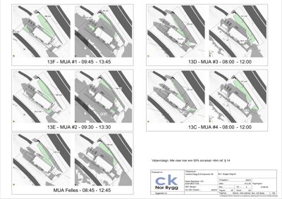 Situasjonsplaner som viser solavhengighet for ulike deler av bygningen (MUA #1-#4 og Felles) med angitte arealer og tidsintervaller.