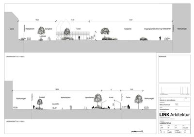 Snittegning som viser bygningens høydeprofil, terrengforhold og plassering i forhold til omgivelsene (Gaula, Meihustorget).