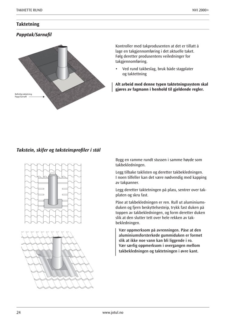 Illustrasjon av taktetning rundt en runde takgjennomføring (takhettestang) med tekstbeskrivelse.