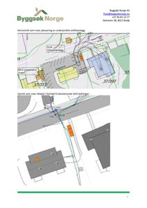Bildet viser kartutsnitt og situasjonsplaner for en byggesak, inkludert plassering av nye og eksisterende anlegg i forhold til ledninger og eiendomsgrenser.