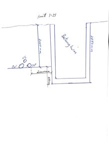 En håndtegnet snittegning (skala 1:25) som viser detaljer for en betongkonstruksjon, inkludert dimensjoner på veggdybde (2850 mm), grunnmur (2000 mm) og en betongplate (2000x800 mm).