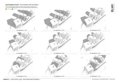 Bildene viser en serie 3D-visualiseringer (renderinger) av bygningers vestfaser for solstudier, med angitt tidspunkt for solposisjon.
