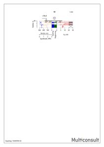 Teknisk detaljtegning som viser grunnvannssituasjon, spyletrykk og borehulldata.
