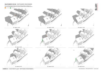 Bildet viser en serie 3D-visualiseringer (renderinger) av bygningenes vestfaser, illustrert for ulike tidspunkter på en solrik dag for å vise solfangerpotensialet.