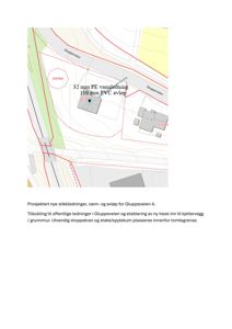 Situasjonsplan som viser prosjekterte stikkledninger (vann og avløp) for Gluppeveien 4, inkludert tilkobling til offentlige ledninger og plassering av stoppekran.