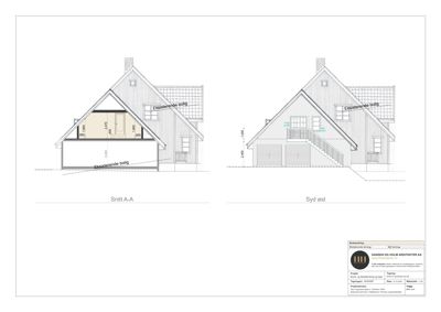 Bildet viser to tegninger av en bygning: et snitt (Snitt A-A) og en fasade (Syd øst).