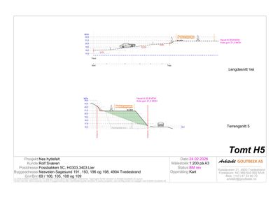 Snittegning som viser lengdesnitt av veien og terrengsnitt for Tomt H5, med høydemål (MOH) og planlagt plassering.