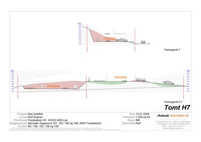 Tegning som viser et tverrsnitt (snitt) gjennom en tomt eller terrengforhold, med høydemål og plassering av objekter.
