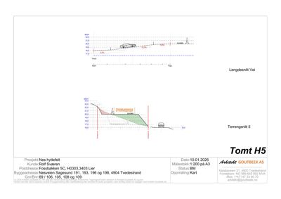 Snittegning som viser lengdssnitt av veien og terrengsnitt for Tomt H5, inkludert høydekurver (MØH), terrengform og planlagt plassering av bygning.