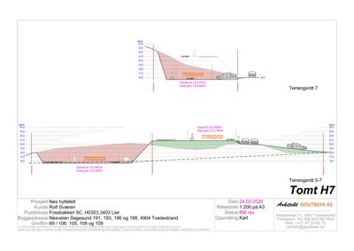 Situasjonsplan (Tomteplan) som viser terrengforhold, høyder (MØH), veiplassering og byggefelt for Tomt H7 i Nes hyttefelt.