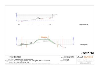 Snittegning som viser lengdesnitt av veien og terrengsnitt for Tomt H4, inkludert høydemål og planlagt plassering av forholdslysning.
