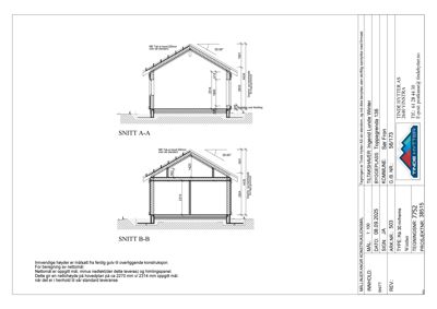 Tegning som viser tverrsnitt (snitt) av en hyttekonstruksjon, med mål på høyder og veggtykkelse.