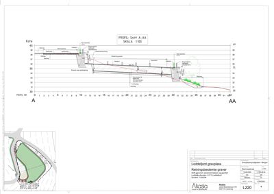 Snittegning (profil) som viser tverrsnitt gjennom en gravplass, med koter, terrengform og konstruksjonsdetaljer.