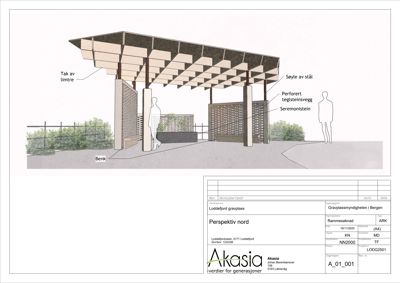 Perspektivtegning (rendering) av en utendørs struktur (pergola/seremonistue) med detaljerte materialbeskrivelser (tak av limtre, stål, perforert teglstein).