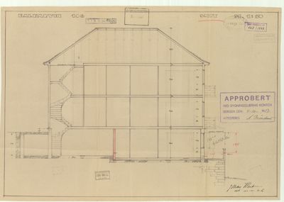 Snittegning som viser bygningens tverrsnitt, inkludert etasjer, takkonstruksjon og grunnmur.
