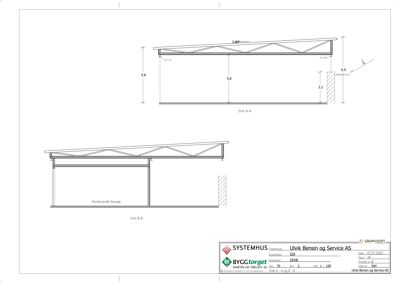 Snittegning (Snitt A-A og B-B) som viser tverrsnittet av en garasje med takkonstruksjon og høydemål.