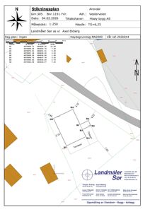 Stikningsplan som viser eiendomsgrunnlinjer, punkt, mål og terrassering for et bygg på Vesterveien i Arendal.