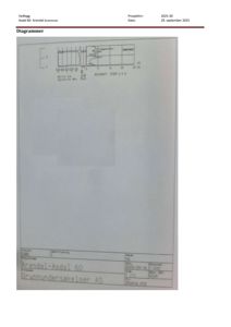 En teknisk diagramtegning (spenningsdiagram) fra en grunnundersøkelse, som viser målinger for 'MATERBATT' og 'Sperre'.