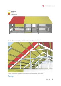 3D-visualiseringer (renderinger) av et takkonstruksjonssystem med fargekodet kritiskhet.