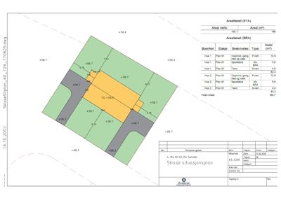 Situasjonsplan som viser bygningens plassering på tomten med høydemål og arealstabell.